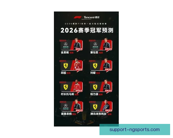 F1新赛季精彩开启 各大车队角逐激烈 谁将问鼎冠军宝座