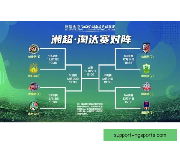 湘超联赛数据深度解析与球队表现趋势全景研究